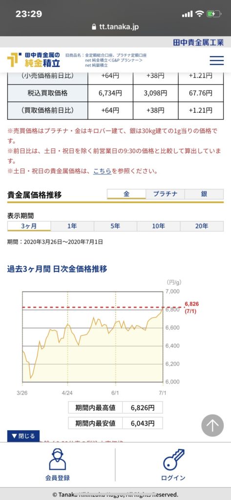 群馬県 伊勢崎市 髪質改善 美容室アシック 美容師 有賀聡  縮毛矯正 トリートメント 金