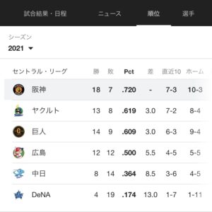 群馬県  伊勢崎市 髪質改善 美容室アシック 縮毛矯正 トリートメント エクステンション 美容師 有賀聡  口コミ 