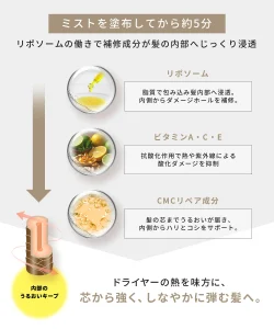 群馬県  伊勢崎市 髪質改善 美容室アシック 縮毛矯正 トリートメント　美容師 有賀聡  口コミ 美髪ケア　酸熱トリートメント　メテオトリートメント　マーブ　ネオメテオストレート　メテオカラー
エイジアローション
